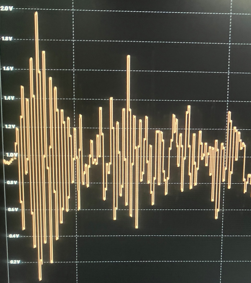 Analog scope capture of test audio after being processed through the ADC/DAC of the STM32.